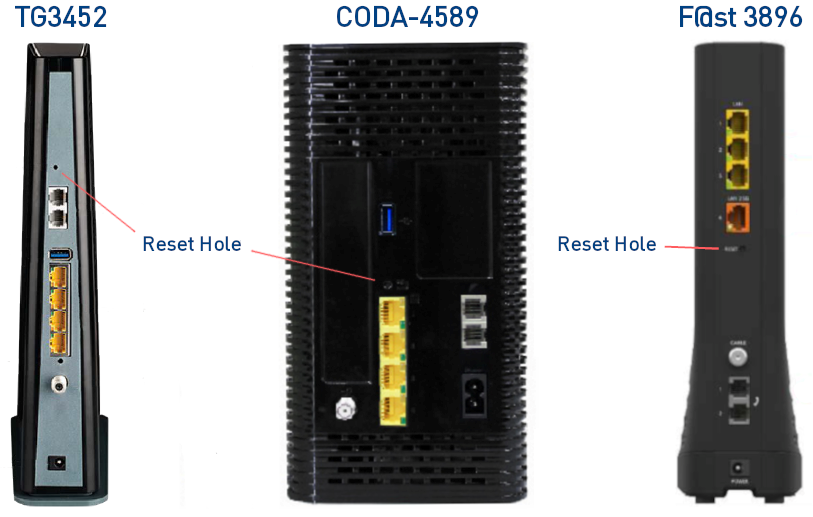 How To Reset An Arris Router