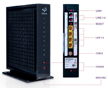 How To Reset Hitron Router