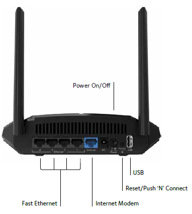 How To Reset My Router Netgear