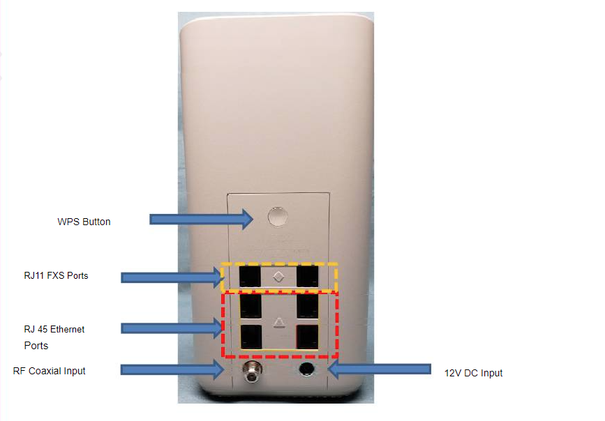 How To Reset Panoramic Router Cox