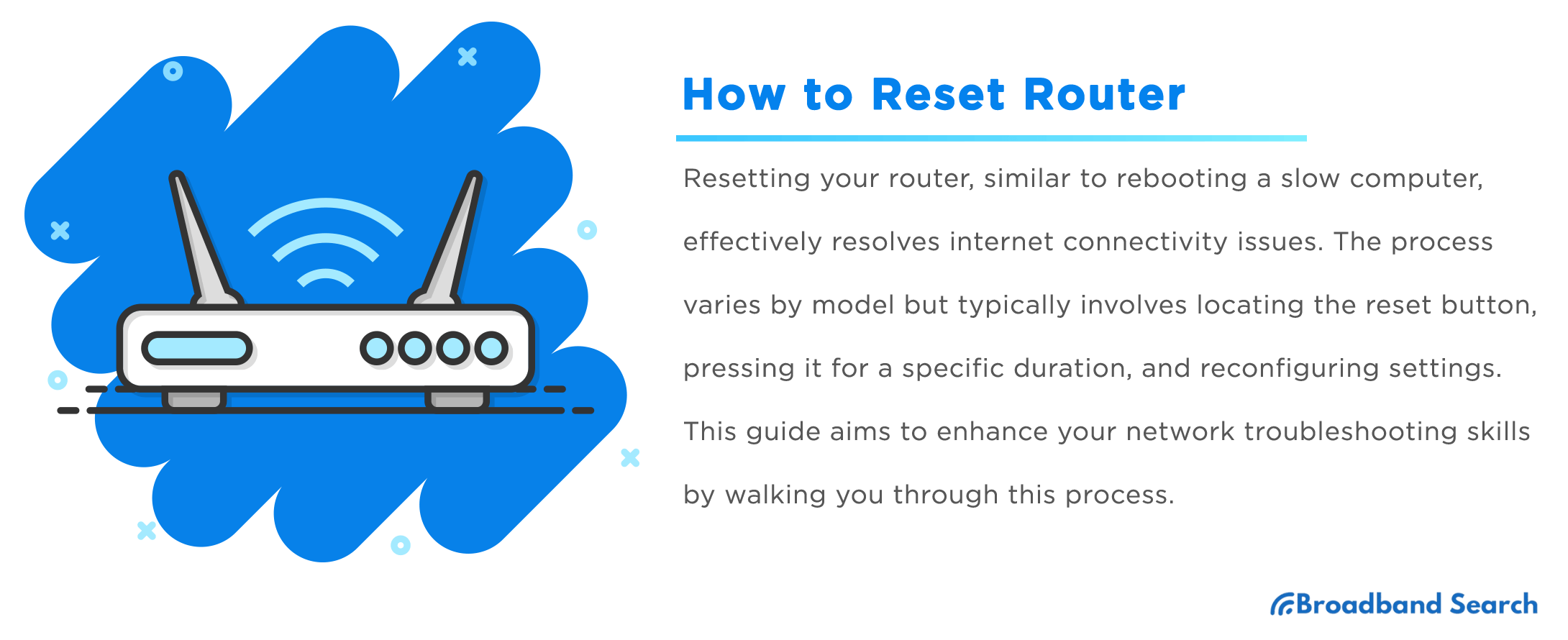 How To Reset Router From Computer