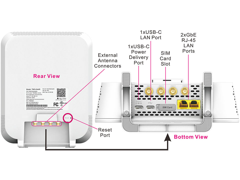 How To Reset Router With Phone